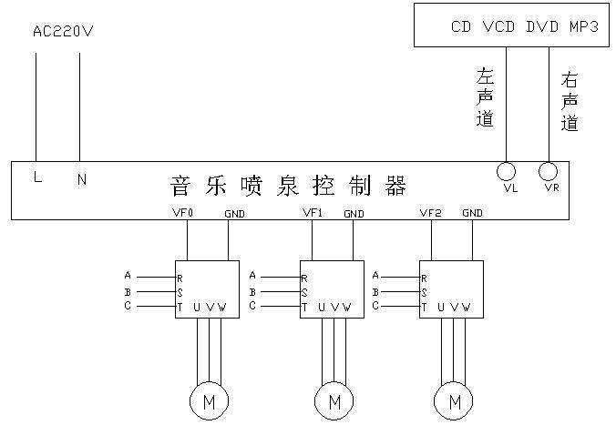 音乐喷泉设计制造原理图片8.jpg